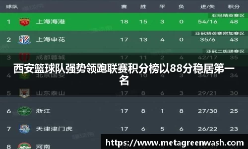 完美体育365平台官网